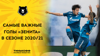 Самые важные голы «Зенита» в сезоне 2020/21