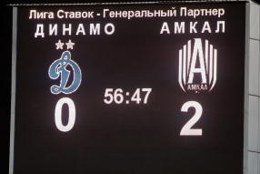 Динамо-м 0:3 Амкал
