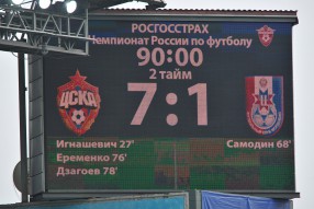 PFC CSKA 7:1 Mordovia